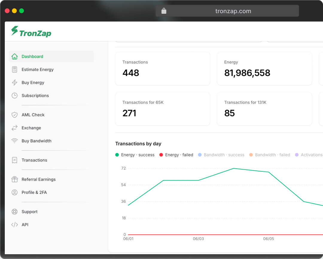 TronZap dashboard